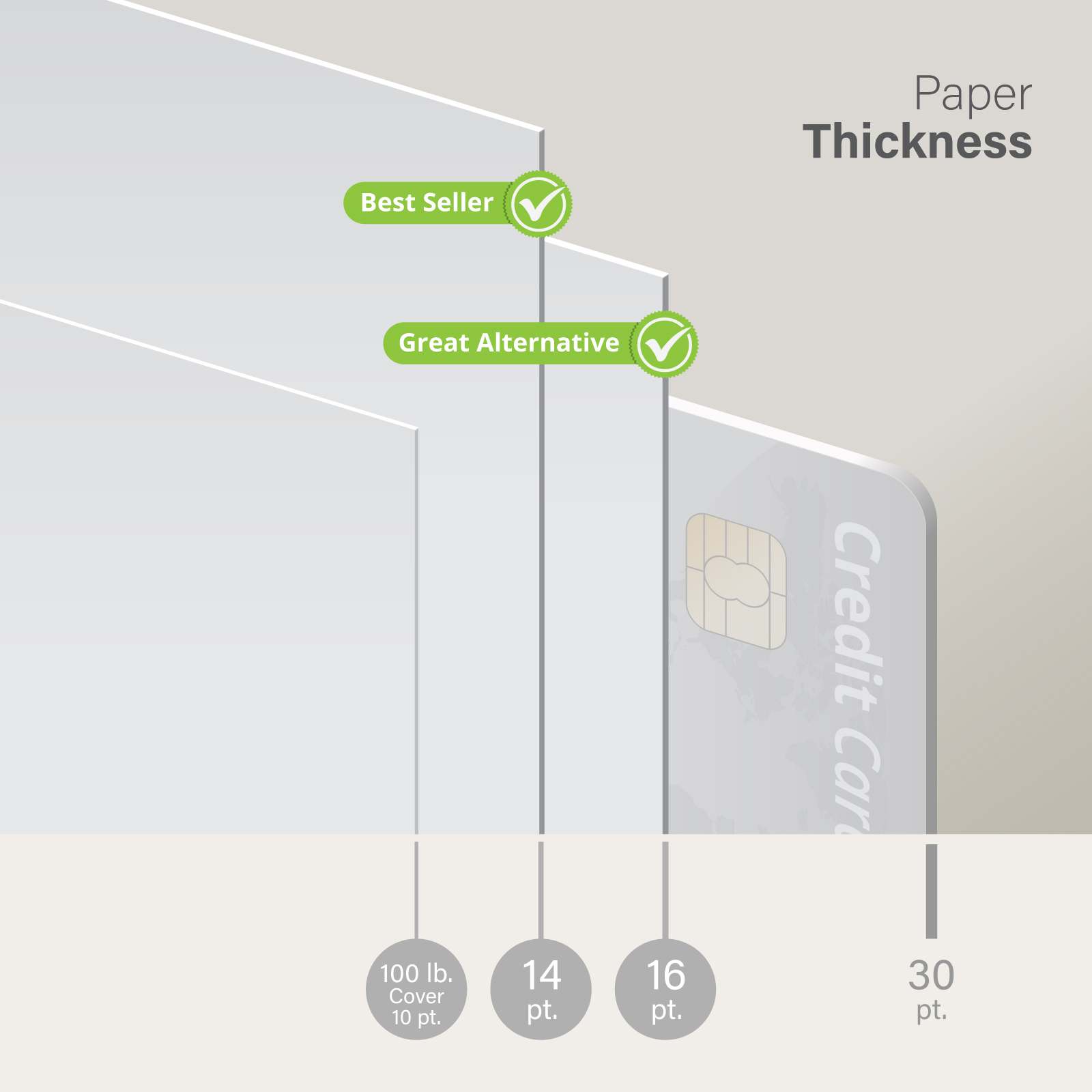 تزاكر ايفنتات